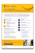 knowbe4-download-thumbnail3